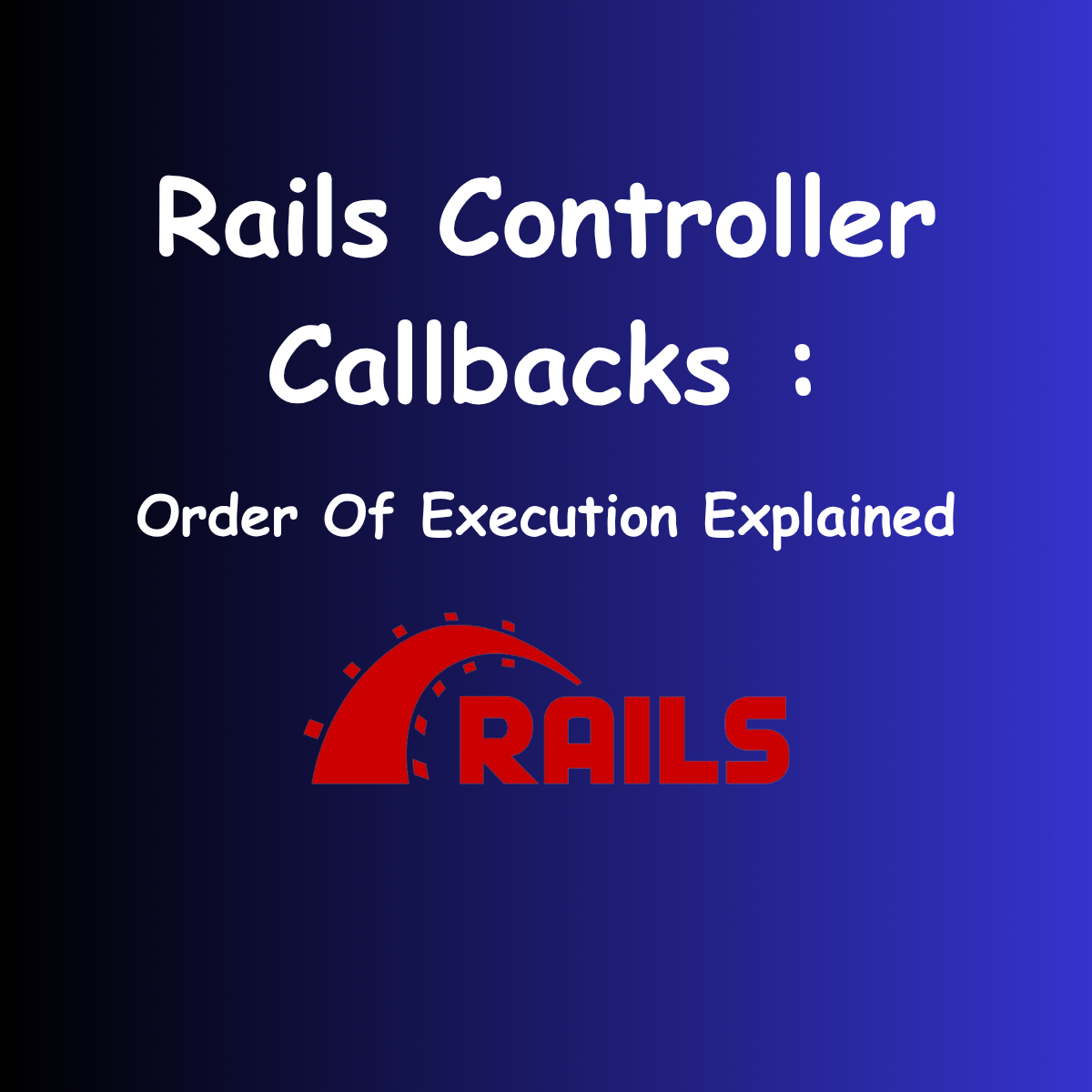 Order of Execution of Rails Callbacks